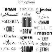 Personalized Post-It Note Pads