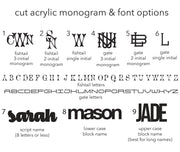 Personalized Acrylic Magnetic Frames