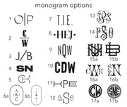 Personalized Post-It Note Pads